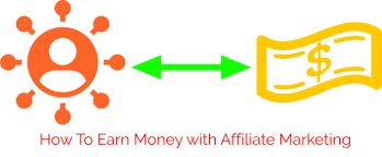 Make Money From Affiliate Marketing